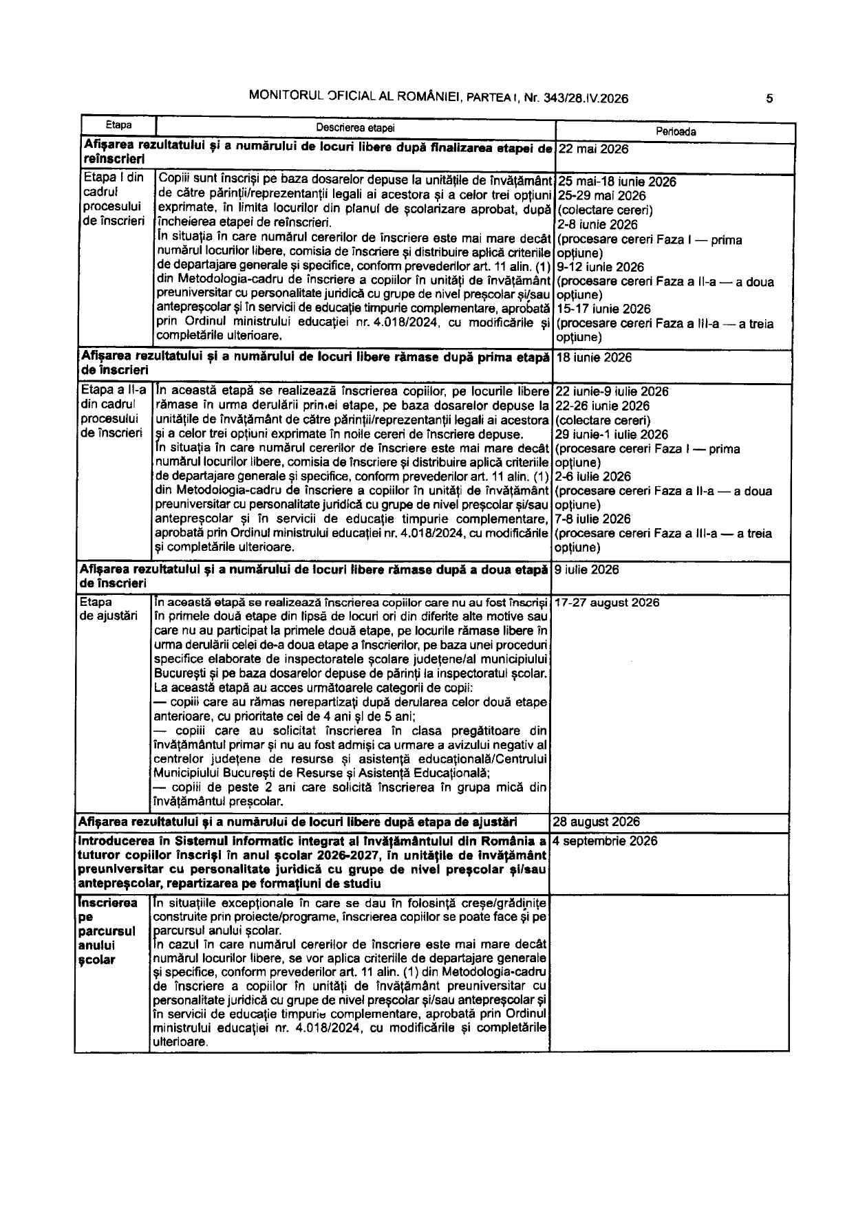 Document viziune